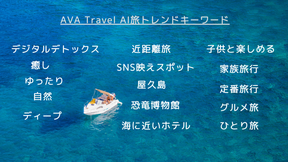 夏AI旅