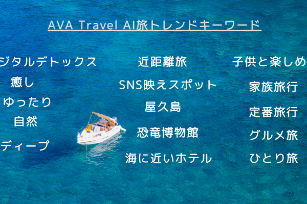 夏AI旅